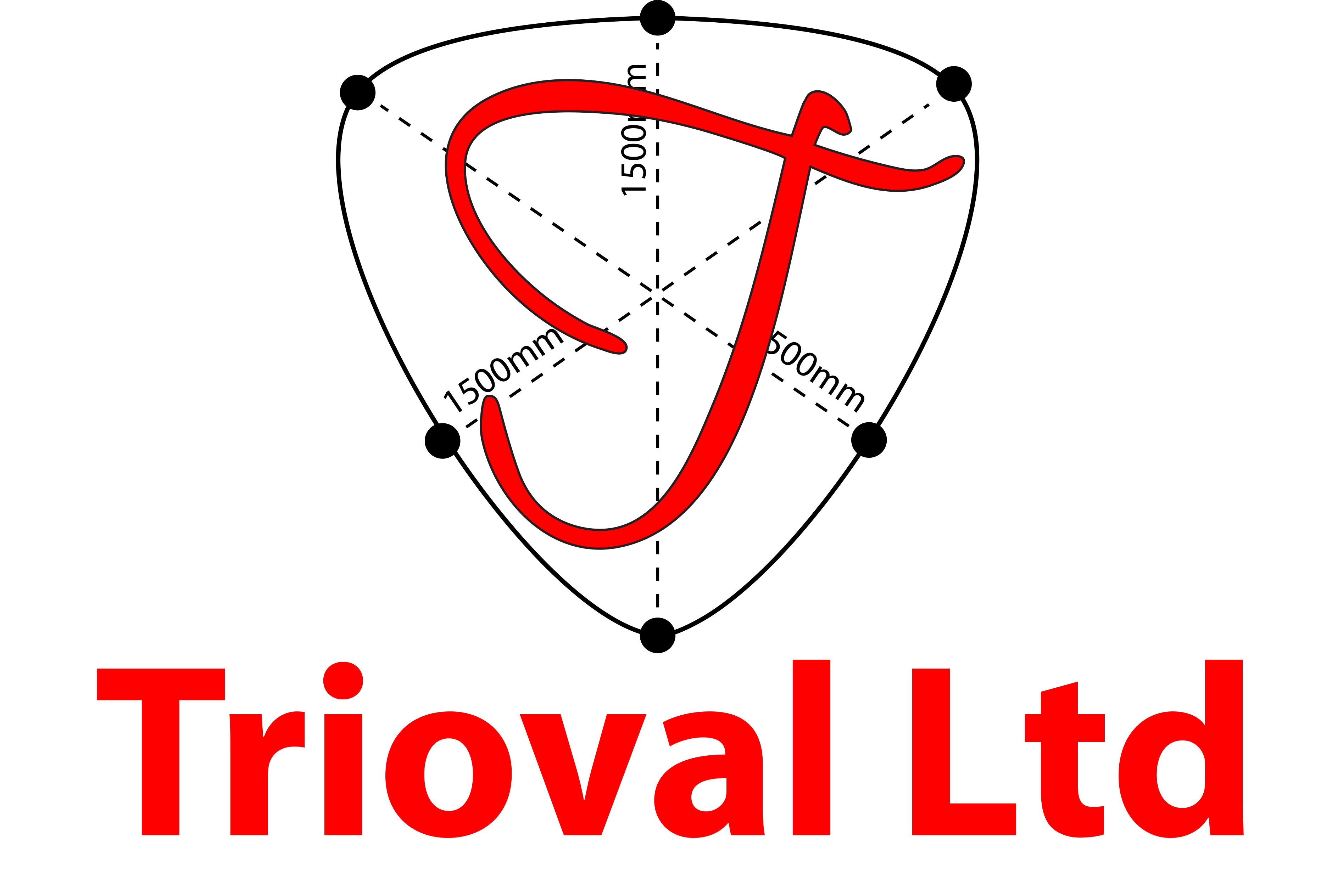 TRIOVAL 